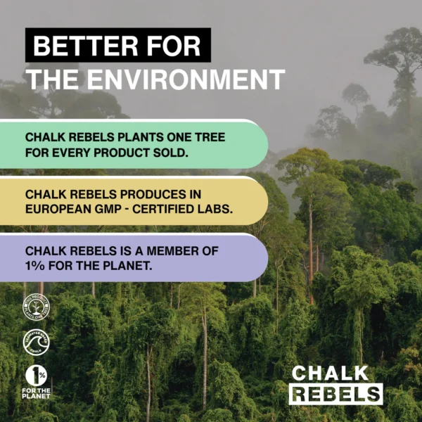 CHALK REBELS - VEGAN REPAIR BALM